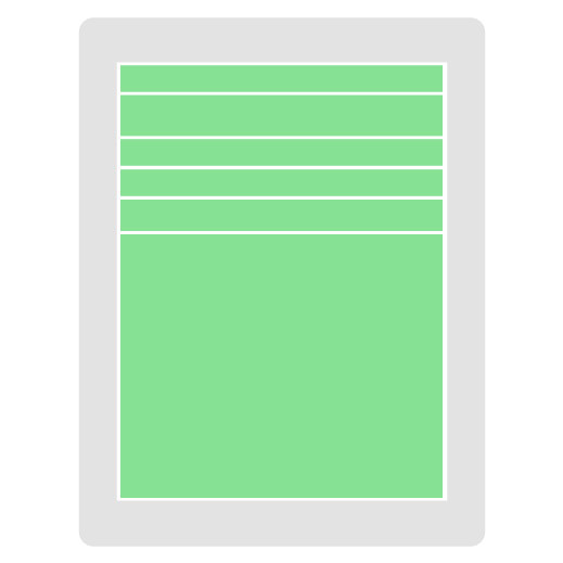 BBC responsive content block plan